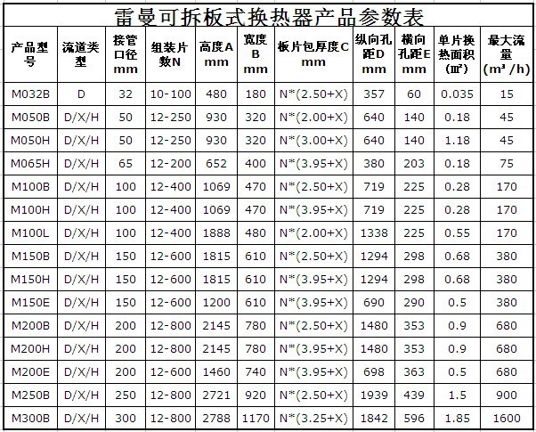 蒸汽加熱器 泳池板式換熱器暖氣熱水交換器 蒸汽水熱交換器 - 蒸汽加熱器 泳池板式換熱器暖氣熱水交換器 蒸汽水熱交換器廠家 - 蒸汽加熱器 泳池板式換熱器暖氣熱水交換器 蒸汽水熱交換器價(jià)格 - 無(wú)錫雷曼換熱設(shè)備 - 