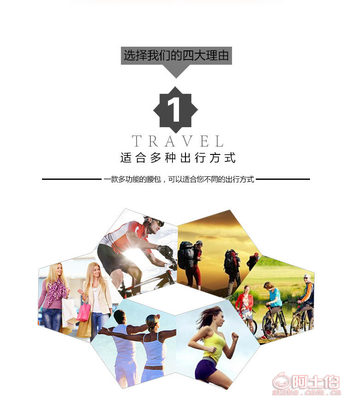 時(shí)尚與實(shí)用兼?zhèn)?深度解析新款多功能腰包的市場魅力與商業(yè)機(jī)遇