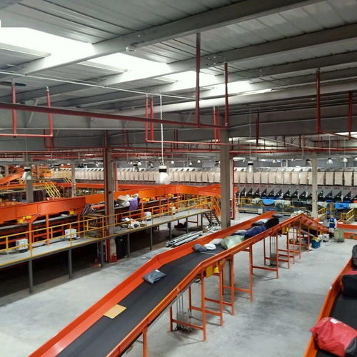 學(xué)以致用，躬行實(shí)踐 2019級電子商務(wù)本科班赴南昌經(jīng)開區(qū)物流園開展見習(xí)活動(dòng)紀(jì)實(shí)